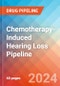 Chemotherapy-Induced Hearing Loss - Pipeline Insight, 2024 - Product Image