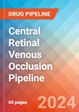 Central Retinal Venous Occlusion - Pipeline Insight, 2024- Product Image