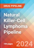 Natural Killer (NK)-Cell Lymphoma - Pipeline Insight, 2024- Product Image