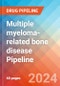 Multiple myeloma-related bone disease - Pipeline Insight, 2024 - Product Image