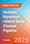 Multiple myeloma-related bone disease - Pipeline Insight, 2024 - Product Thumbnail Image