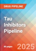 Tau Inhibitors - Pipeline Insight, 2024- Product Image