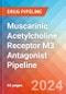 Muscarinic Acetylcholine Receptor M3 Antagonist - Pipeline Insight, 2024 - Product Image