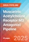 Muscarinic Acetylcholine Receptor M3 Antagonist - Pipeline Insight, 2024 - Product Image