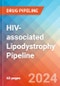 HIV-associated Lipodystrophy - Pipeline Insight, 2024 - Product Image