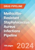Methicillin-Resistant Staphylococcus Aureus Infections - Pipeline Insight, 2024- Product Image