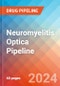 Neuromyelitis Optica - Pipeline Insight, 2024 - Product Image