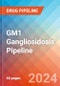GM1 Gangliosidosis - Pipeline Insight, 2024 - Product Image