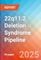 22q11.2 Deletion Syndrome - Pipeline Insight, 2024 - Product Image