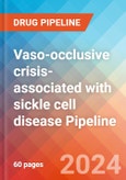 Vaso-occlusive crisis-associated with sickle cell disease - Pipeline Insight, 2024- Product Image