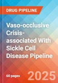 Vaso-occlusive crisis-associated with sickle cell disease - Pipeline Insight, 2024- Product Image