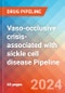 Vaso-occlusive crisis-associated with sickle cell disease - Pipeline Insight, 2024 - Product Image