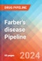 Farber's disease - Pipeline Insight, 2024 - Product Image