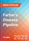 Farber's disease - Pipeline Insight, 2024 - Product Image