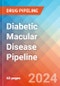 Diabetic Macular Disease - Pipeline Insight, 2024 - Product Image