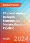 Chimeric Antigen Receptor Macrophage (CAR-M) Immunotherapy - Pipeline Insight, 2024 - Product Thumbnail Image