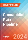 Cannabidiol (CBD) Pain - Pipeline Insight, 2024- Product Image