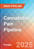 Cannabidiol (CBD) Pain - Pipeline Insight, 2024- Product Image