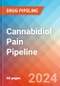 Cannabidiol (CBD) Pain - Pipeline Insight, 2024 - Product Thumbnail Image