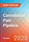 Cannabidiol (CBD) Pain - Pipeline Insight, 2024 - Product Image