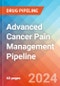 Advanced Cancer Pain Management (ACPM) - Pipeline Insight, 2024 - Product Image