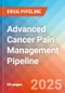 Advanced Cancer Pain Management (ACPM) - Pipeline Insight, 2024 - Product Image