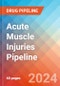 Acute Muscle Injuries - Pipeline Insight, 2024 - Product Image
