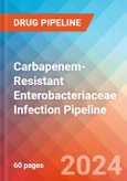 Carbapenem-Resistant Enterobacteriaceae (CRE) Infection - Pipeline Insight, 2024- Product Image