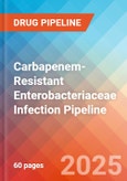 Carbapenem-Resistant Enterobacteriaceae (CRE) Infection - Pipeline Insight, 2024- Product Image