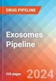 Exosomes - Pipeline Insight, 2024- Product Image