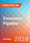Exosomes - Pipeline Insight, 2024 - Product Image