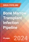 Bone Marrow Transplant Infection - Pipeline Insight, 2024 - Product Thumbnail Image