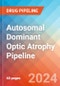 Autosomal Dominant Optic Atrophy - Pipeline Insight, 2024 - Product Image