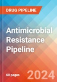 Antimicrobial Resistance (AMR) - Pipeline Insight, 2024- Product Image