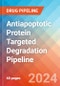 Antiapoptotic Protein Targeted Degradation - Pipeline Insight, 2024 - Product Thumbnail Image