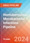 Nontuberculous Mycobacterial Infections - Pipeline Insight, 2024 - Product Image
