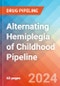 Alternating Hemiplegia of Childhood (AHC) - Pipeline Insight, 2024 - Product Image