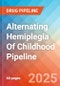 Alternating Hemiplegia of Childhood (AHC) - Pipeline Insight, 2024 - Product Image