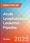 Acute Lymphoblastic Leukemia (ALL) - Pipeline Insight, 2024 - Product Thumbnail Image