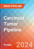 Carcinoid Tumor - Pipeline Insight, 2024- Product Image
