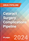 Cataract Surgery Complications - Pipeline Insight, 2024- Product Image