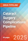 Cataract Surgery Complications - Pipeline Insight, 2024- Product Image