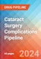 Cataract Surgery Complications - Pipeline Insight, 2024 - Product Thumbnail Image