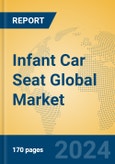 Infant Car Seat Global Market Insights 2024, Analysis and Forecast to 2029, by Manufacturers, Regions, Technology, Application- Product Image