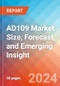 AD109 Market Size, Forecast, and Emerging Insight - 2032 - Product Image