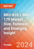 BRII-835 + BRII-179 Market Size, Forecast, and Emerging Insight - 2032- Product Image