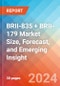 BRII-835 + BRII-179 Market Size, Forecast, and Emerging Insight - 2032 - Product Thumbnail Image