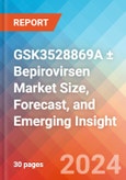 GSK3528869A ± Bepirovirsen Market Size, Forecast, and Emerging Insight - 2032- Product Image