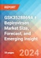 GSK3528869A ± Bepirovirsen Market Size, Forecast, and Emerging Insight - 2032 - Product Image