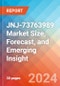 JNJ-73763989 Market Size, Forecast, and Emerging Insight - 2032 - Product Thumbnail Image